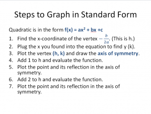 Quadratics Standard Form Steps