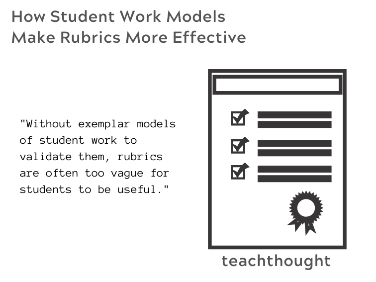 How Student Work Models Make Rubrics More Effective