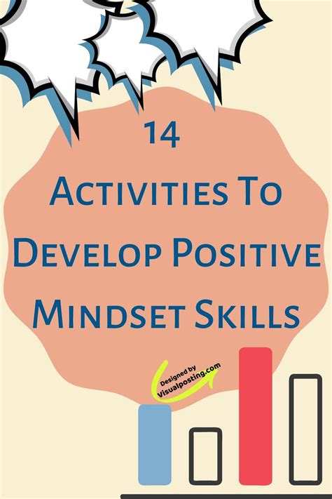 14 Activities to Develop Positive Mindset Skills - Positive Attitude