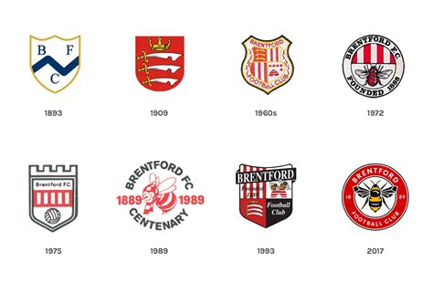 Brentford FC crest redesign - Logo Design Love