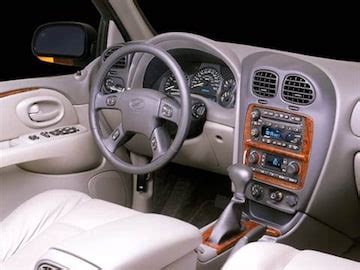 2004 Oldsmobile Bravada | Pricing, Ratings & Reviews | Kelley Blue Book