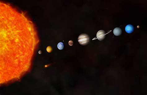 Why Planets Orbit the Sun - Universe Today