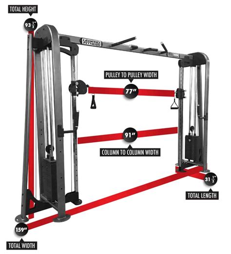 Fig 2 - Dimensions de la machine de croisement de câbles (image src ...