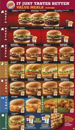 Burger King in Thailand Doesn’t Have a Website, So How Do You Place a ...