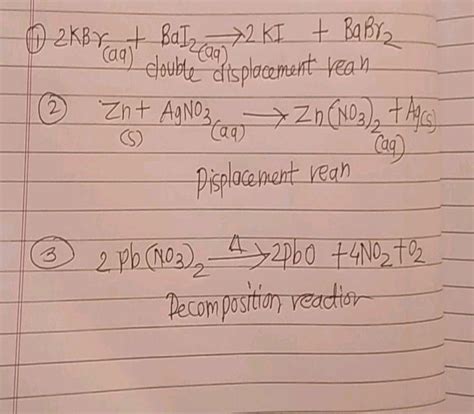 Write the balanced chemical equation the following reactions & identify ...