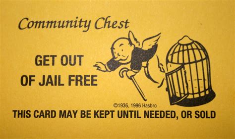 Get Out Of Jail Free Card Template – CUMED.ORG