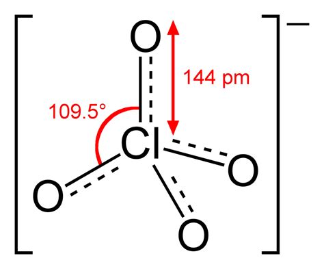 ClO4 Lewis Structure, Molecular Geometry, Hybridization, and Polarity ...