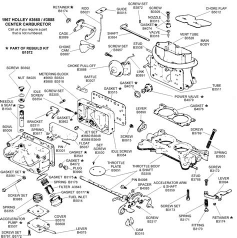 Holley 4150 Diagram