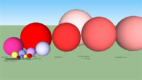 Star Size Comparison | 3D Warehouse