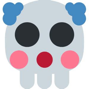 clownskull - Discord Emoji