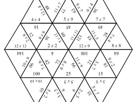 Maths Tarsia Puzzle: Multiplication | Teaching Resources