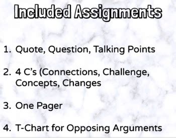 Analysis Activities for Any Text by Clicking Through the Classroom