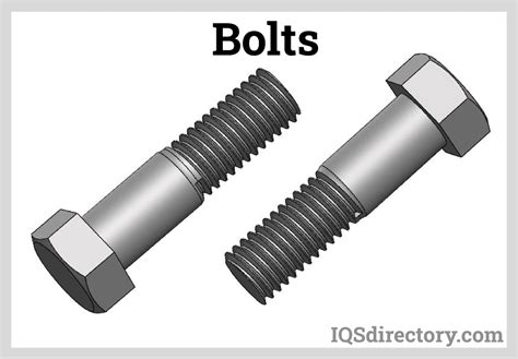 Types of Bolts: Types, Components, and Fastener Terms