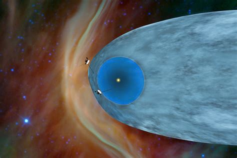 Solar System Voyager 2