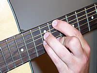 Guitar Chord Ebmaj7 - E flat major seventh at CHORD-C