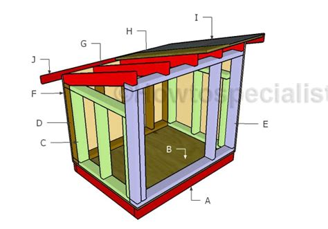 Large Dog House - Step by step Plans | HowToSpecialist - How to Build ...