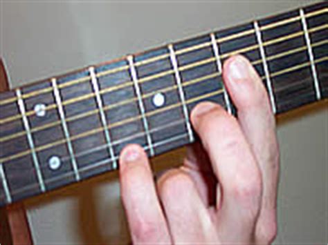 [10000印刷√] d sus4 chord 215480-D sus4 chord guitar