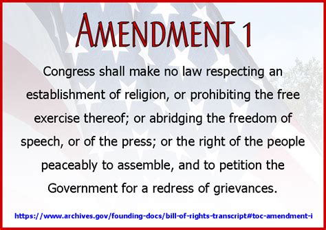 Bill of Rights – Amendment 1 – FranW.com