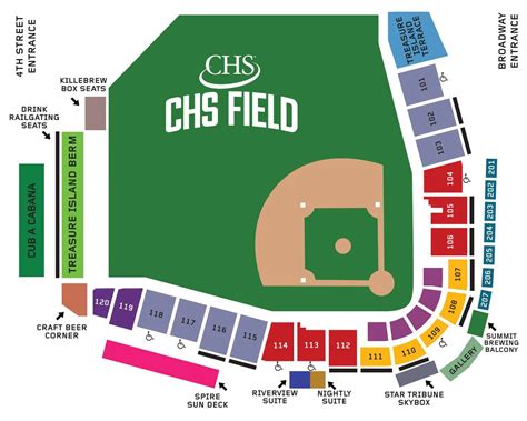 CHS Field Ballpark Map by stpaulsaints - Issuu