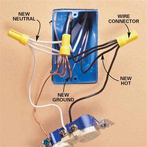 How to Wire an Outlet and Add an Electrical Outlet (DIY) | Family Handyman