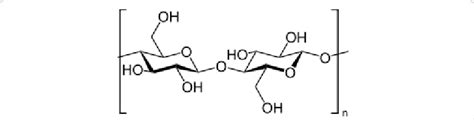 Molecular structure of powdered cellulose (n ≈ 500) or microcrystalline ...