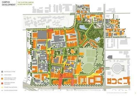 Circumnavigating the citadel: Monash University Clayton campus ...