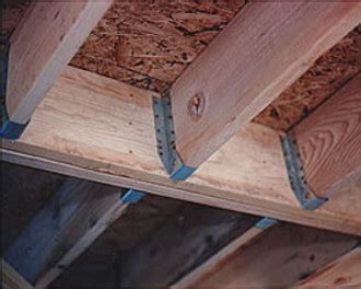 How To Attach Floor Joist Hangers | Floor Roma