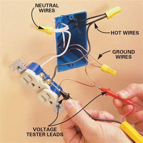 How to Wire an Outlet and Add an Electrical Outlet (DIY) | Family Handyman