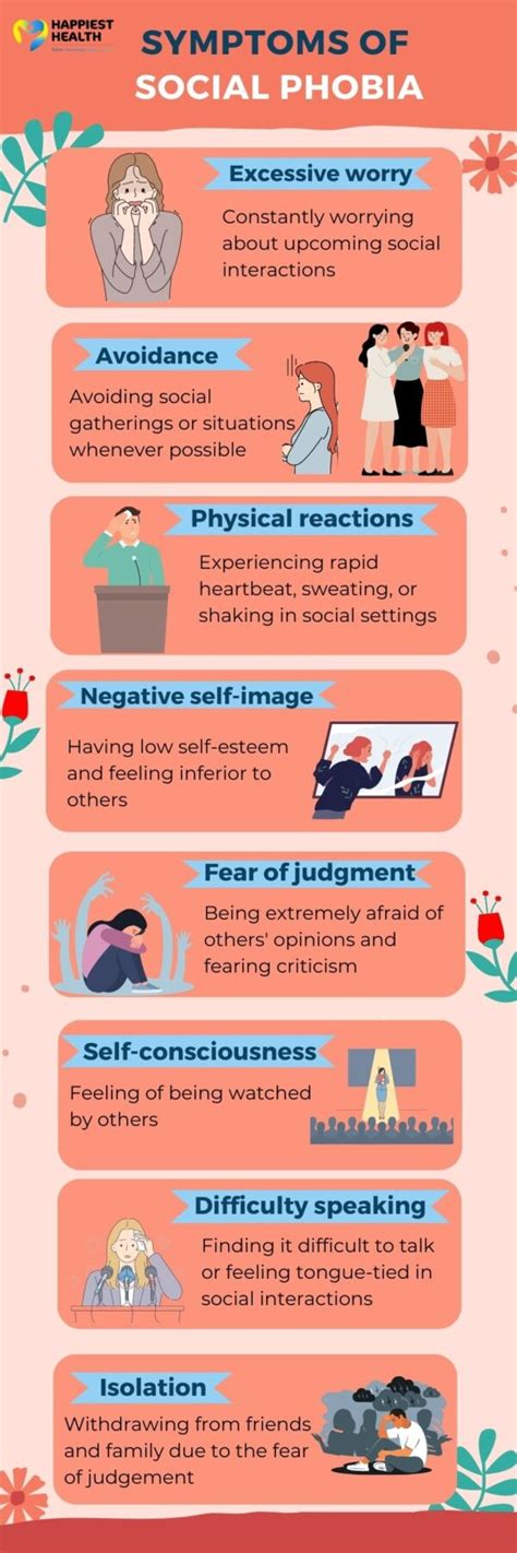 What social phobia can look like - Happiest Health