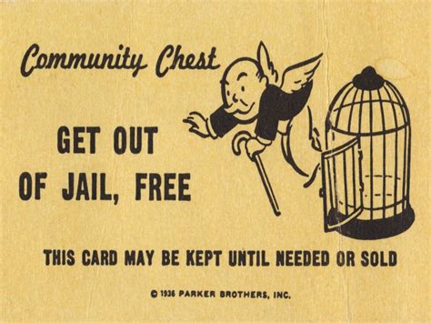 Get out of jail free card Monopoly Blank Template - Imgflip