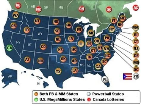 Powerball Winning Strategies