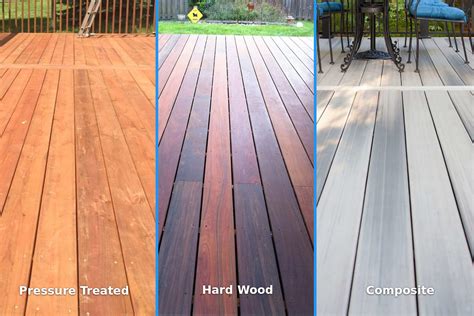 How To Choose The Best Decking Materials For Your New Deck?