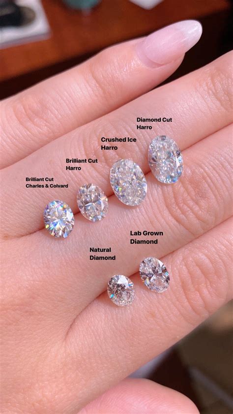 Oval Moissanite Brands versus Lab and Natural Diamonds | Moissanite vs ...