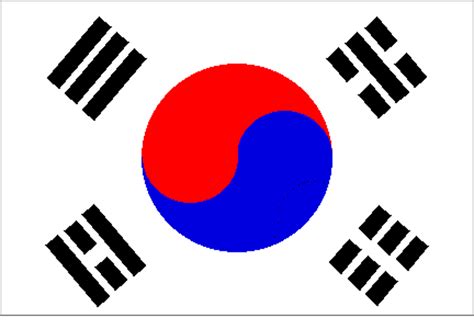 Graafix!: Wallpaper Flag of South Korea