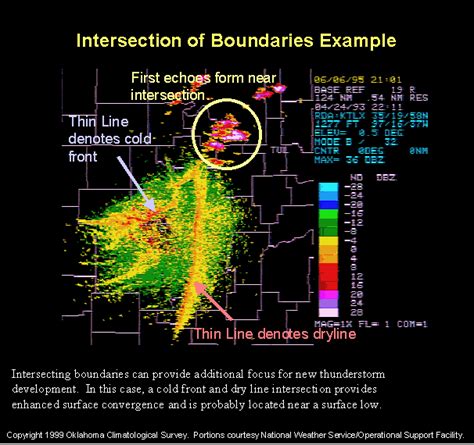 OK-FIRST - Training Materials: Interpretation Aids for Thunderstorms ...