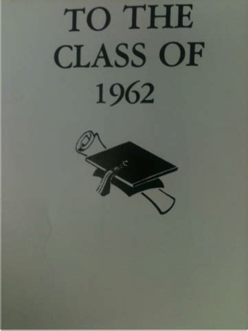 1962 Medway High School Yearbook - Home