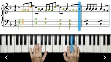 Free online piano lessons for beginners: Skoove wants to make your time ...