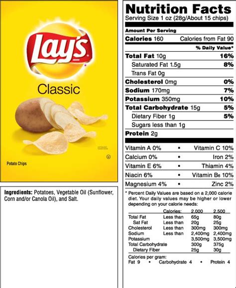 Nutrition Facts For Fried Potato Chips | Blog Dandk