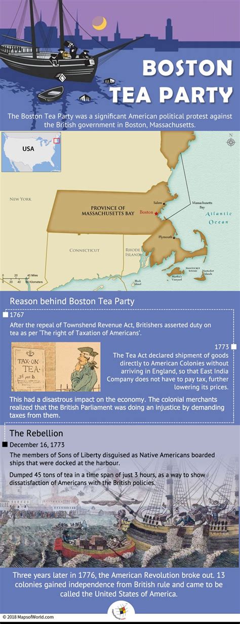 What was the Boston Tea Party? - Answers