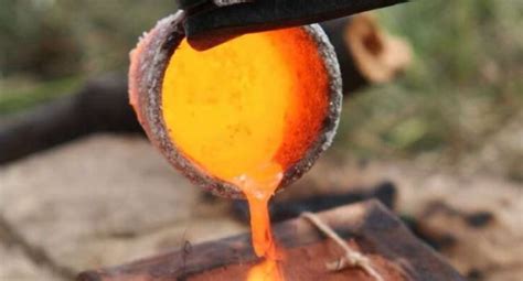 The Melting Point of Copper: A Comprehensive Study