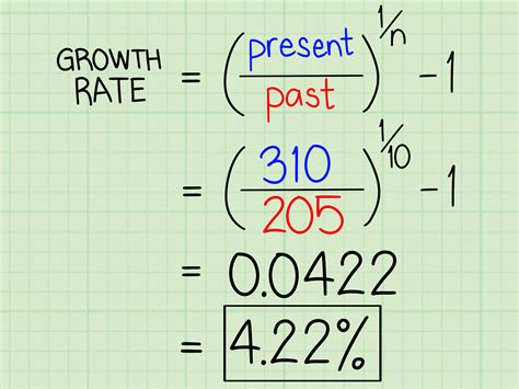 How to Calculate Growth Rate: 7 Steps (with Pictures) - wikiHow