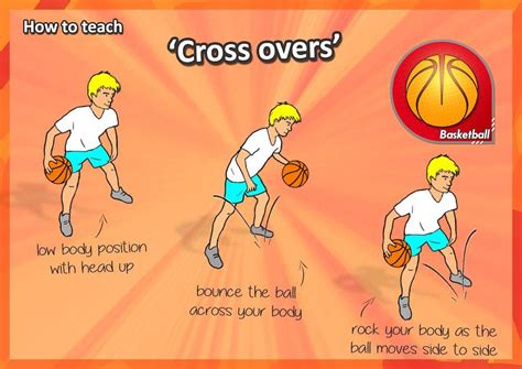 Printable Basketball Dribbling Drills - Printable And Enjoyable Learning