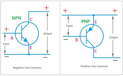 Npn And Pnp Transistor Circuit Diagram