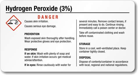 Hydrogen Peroxide GHS Labels