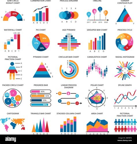 Graphiques de données métier. Graphiques financiers et marketing ...