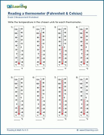 Thermometer Worksheet