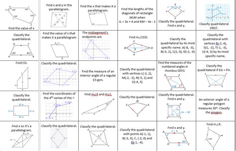 Properties of Quadrilaterals | Systry