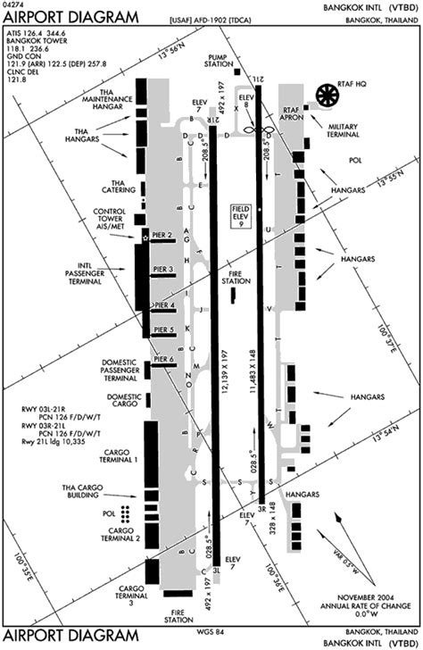 Don Mueang Airport Terminal Map – Don Mueang Airport Guide