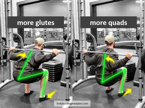 7 Best Smith Machine Squat Variations For Glutes & Quads ...