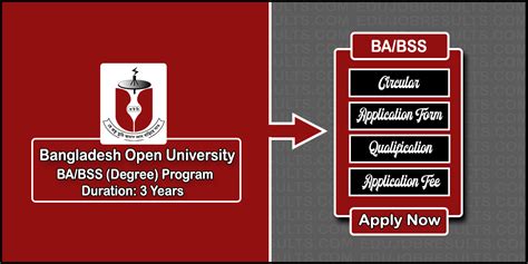 Bangladesh Open University Degree Admission 2023-24 [BA/BSS]